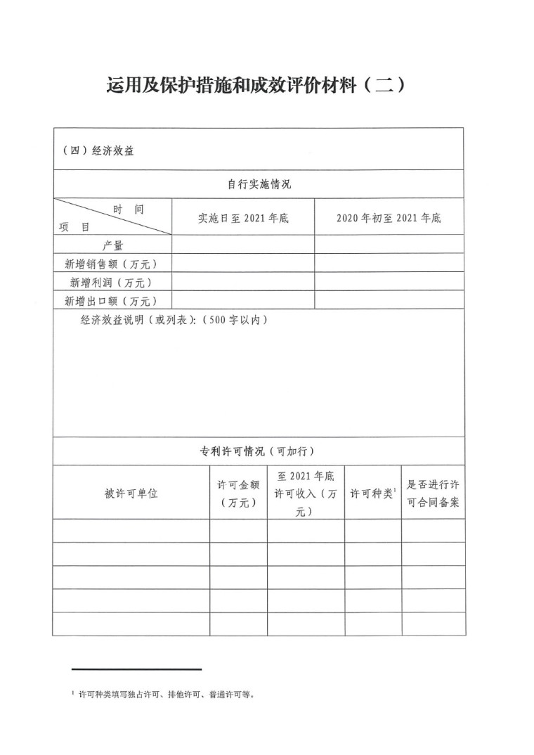 2023年中國(guó)專利獎(jiǎng)申報(bào)工作的通知-9