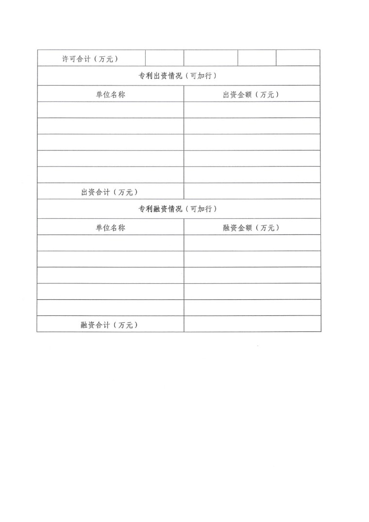 2023年中國(guó)專利獎(jiǎng)申報(bào)工作的通知-10