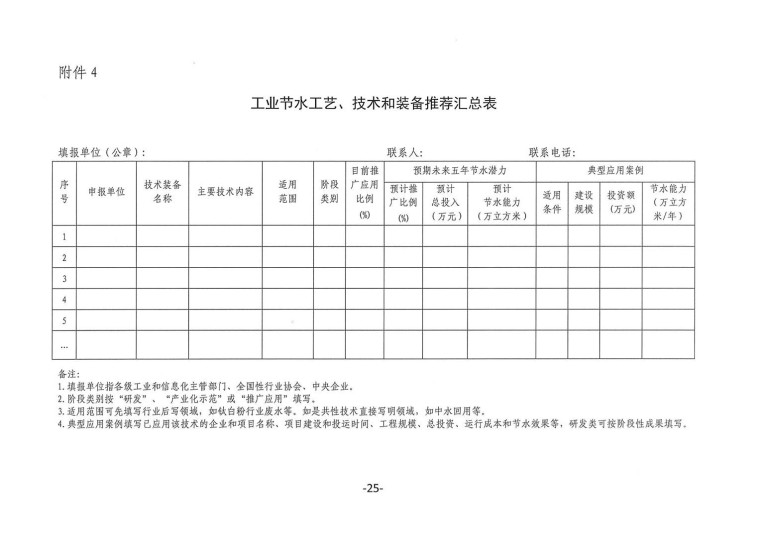 關于轉發《工業和信息化部辦公廳水利部辦公廳關于征集2023年國家工業節水工藝、技術和裝備的通知》并落實相關工作的通知0607-25-2