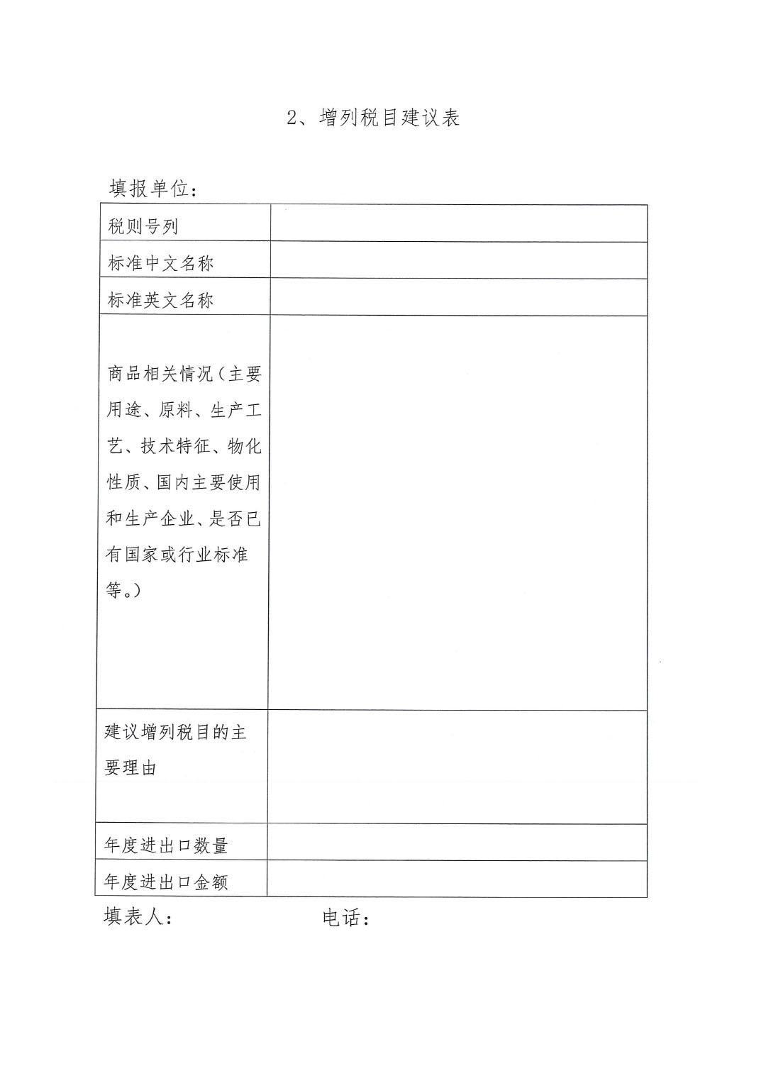 關(guān)于征集涂料、顏料及相關(guān)產(chǎn)品進(jìn)出口關(guān)稅  稅目、稅率調(diào)整訴求的通知-4