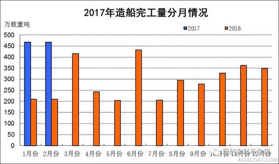 201712´I\r