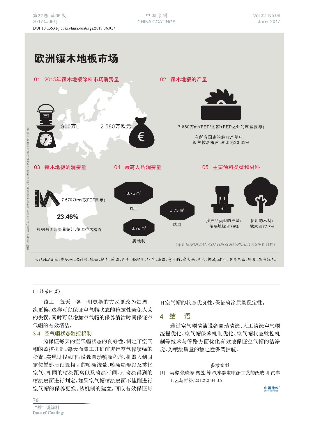 頁面提取自－2017.06內文-17.jpg