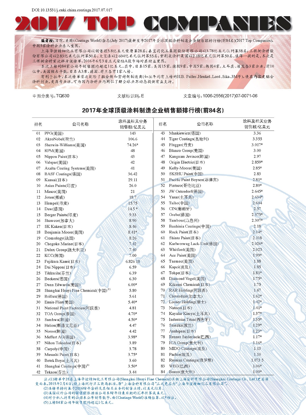 頁面提取自－2017.07內文-17.jpg