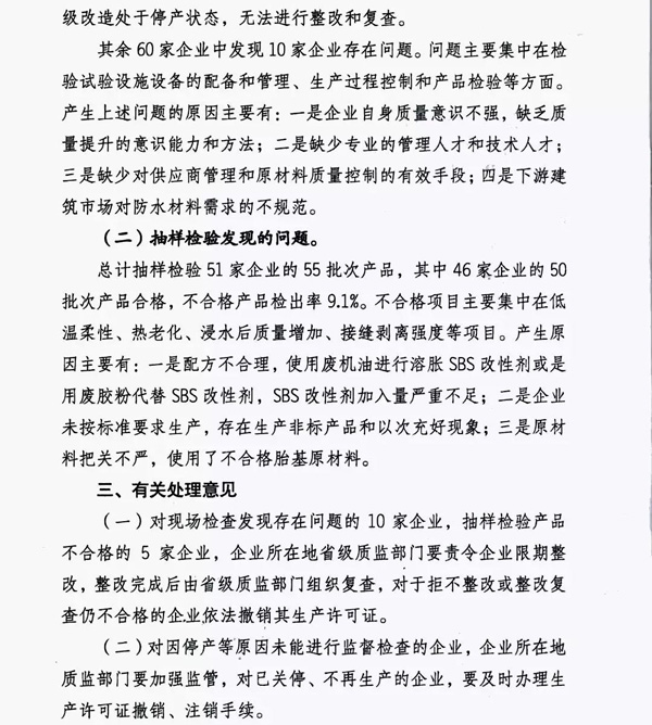 2017防水卷材專項督查結果:10家企業(yè)有問題!5批次產品不合格!