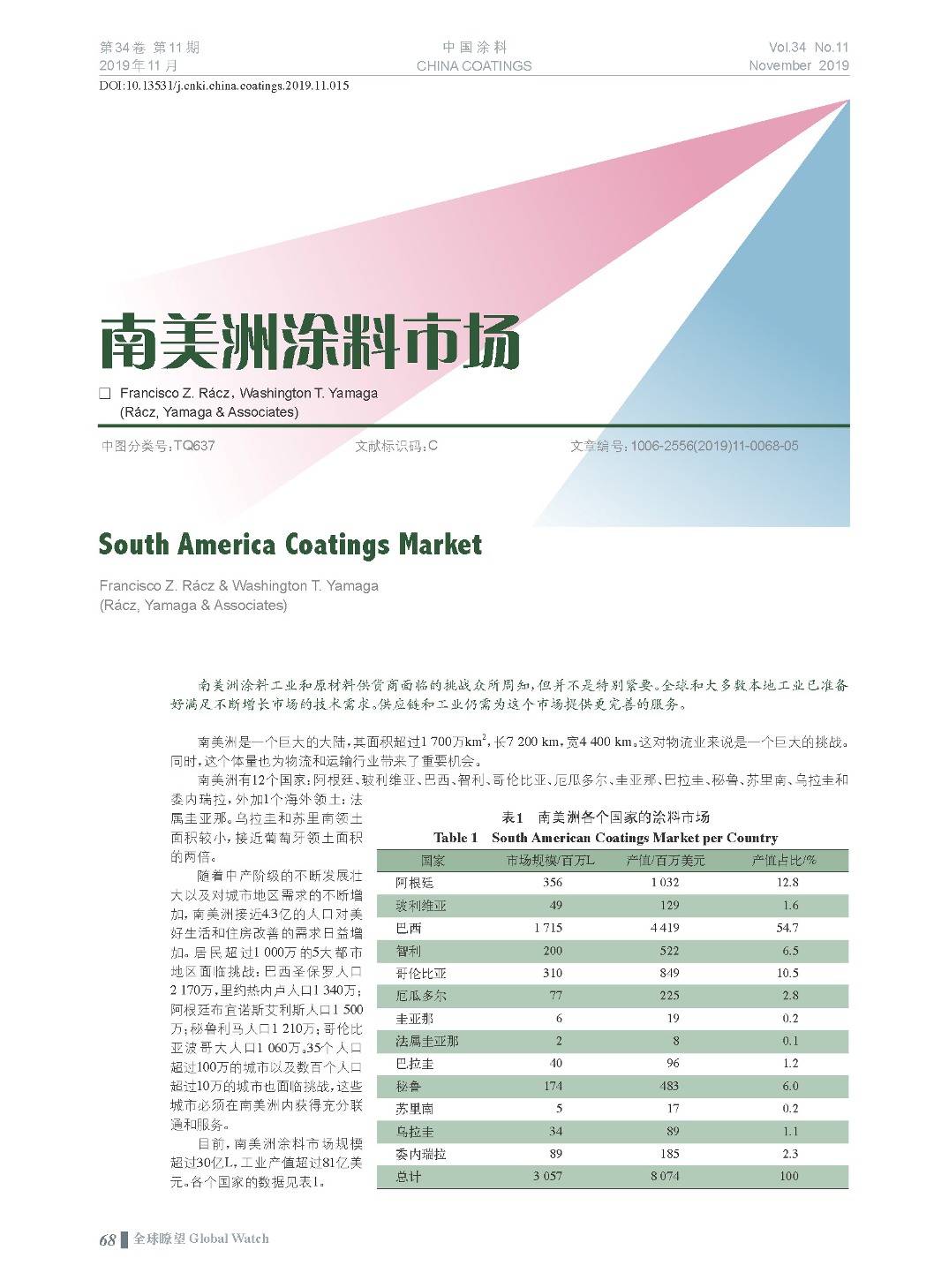 頁面提取自－201911內文-15.jpg