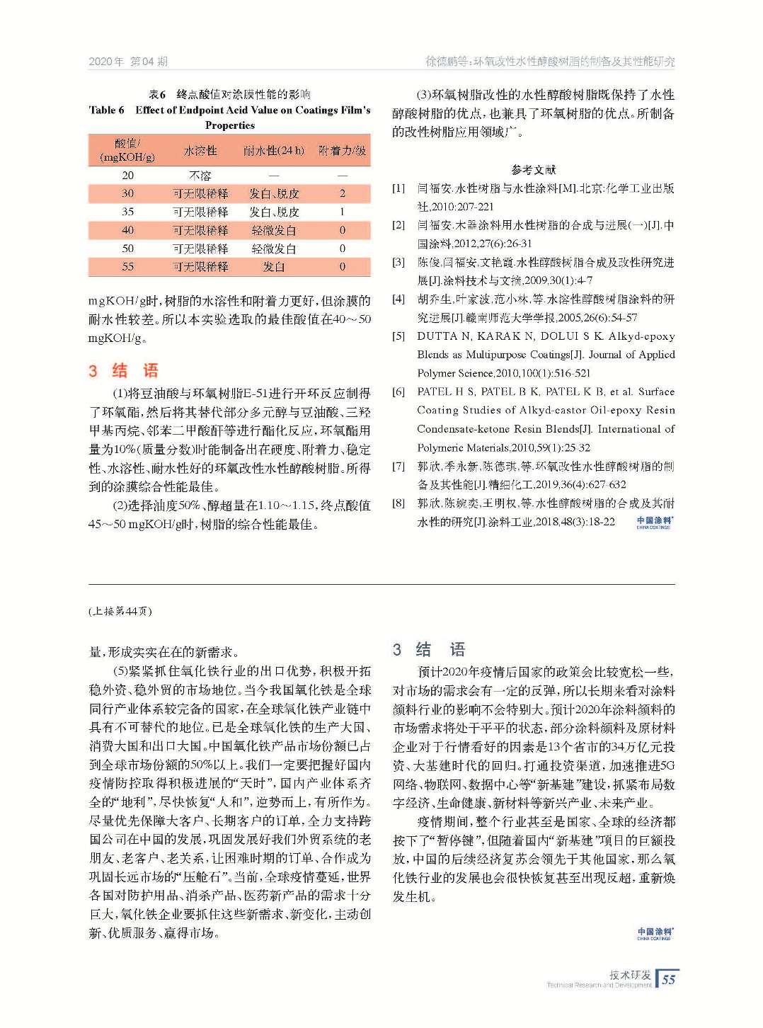 202004內文_頁面_55.jpg